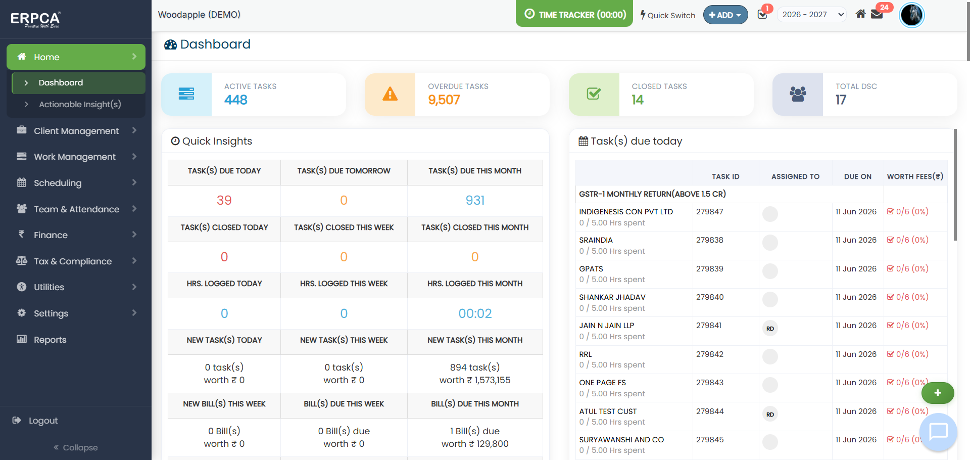 ERPCA Dashboard